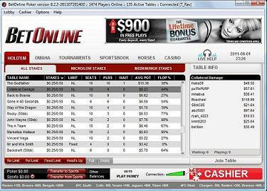 BetOnline Poker Lobby